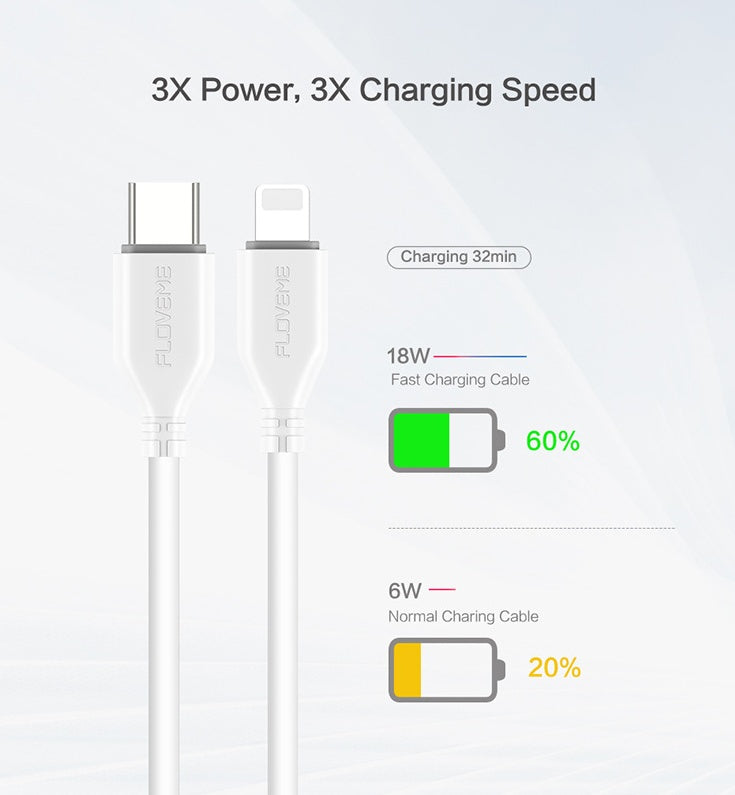 Cable USB-C a Lightning ultrarrápido