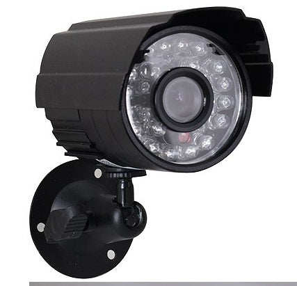 Cámaras de vigilancia, productos de seguridad, fabricantes de seguridad.