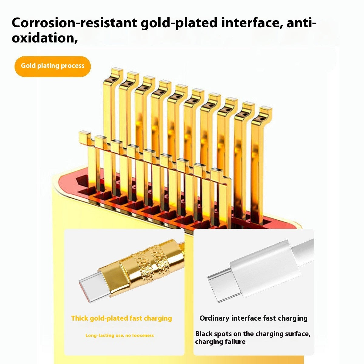 Cable de carga ultrarrápido de 120 W para coche con núcleo de cobre puro