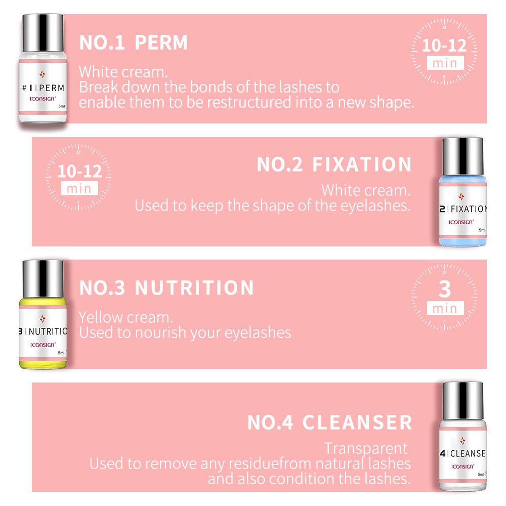 Kit de levantamiento de pestañas ICONSIGN, kit de permanente de pestañas, rizador de pestañas, herramientas de maquillaje de ojos