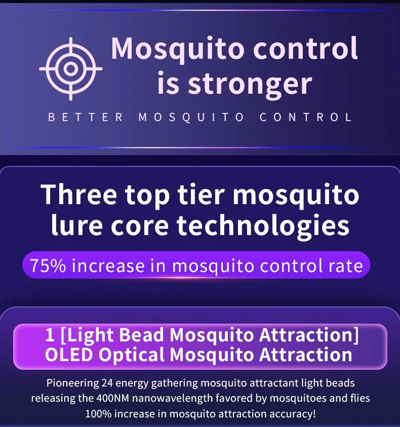 Lámpara eléctrica para atrapar mosquitos de 220 V con luz LED UV, trampa para insectos, potente dispositivo eléctrico para el control de plagas.
