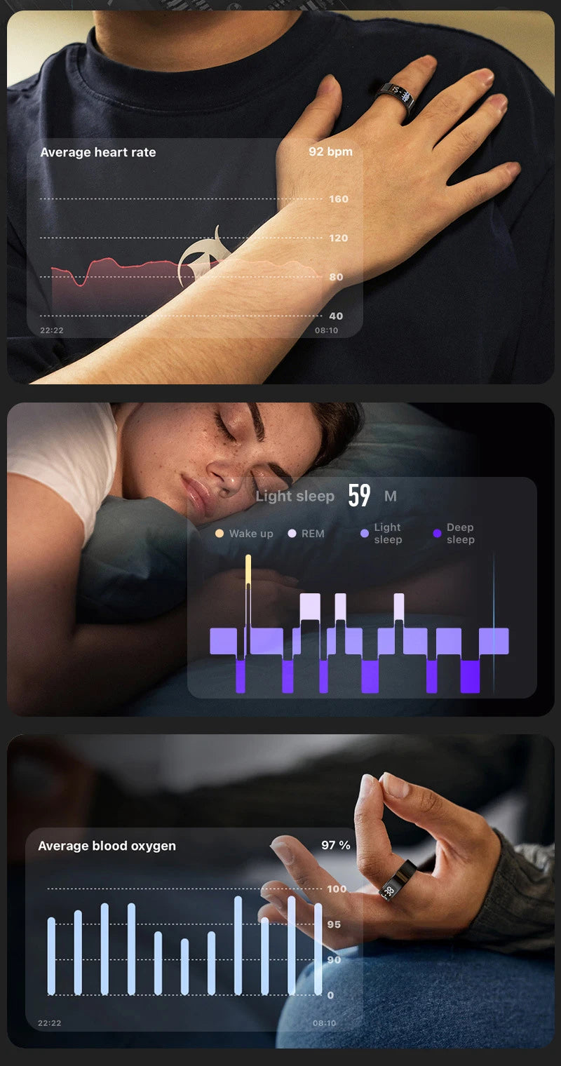 Anillo inteligente Xiaomi R12 con pantalla táctil, resistente al agua hasta 5 ATM, Bluetooth, control de gestos, carga inalámbrica, deportivo