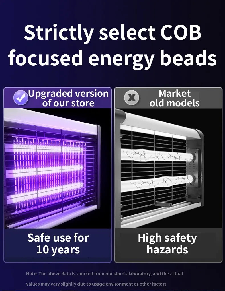 Lámpara eléctrica para atrapar mosquitos de 220 V con luz LED UV, trampa para insectos, potente dispositivo eléctrico para el control de plagas.