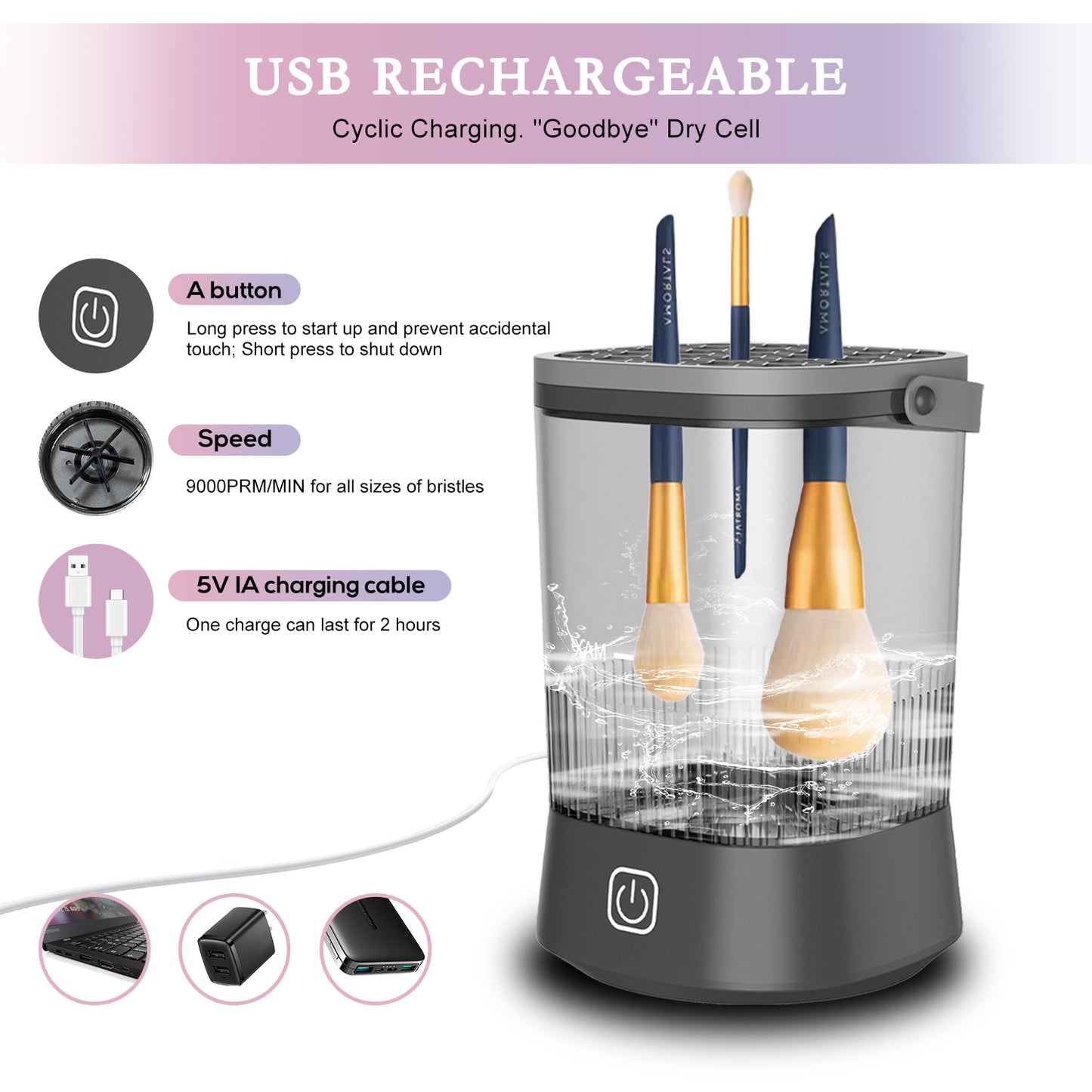 Electric Makeup Brush Cleaner with 9000 RPM Power