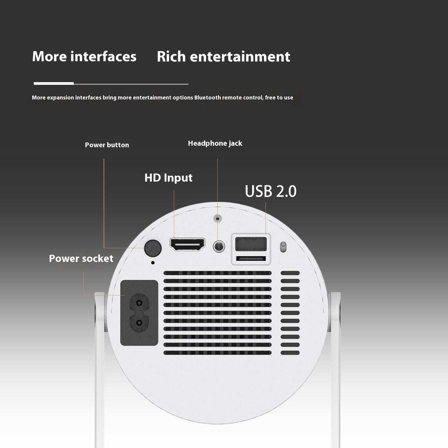 Proyector portátil pequeño y recto para uso doméstico, ángulo de proyección de 180 grados, enfoque automático, proyector de vídeo doméstico.