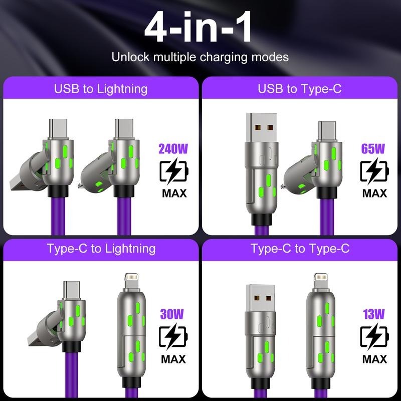 4-in-1 Fast Charging Cable jcdropshipping