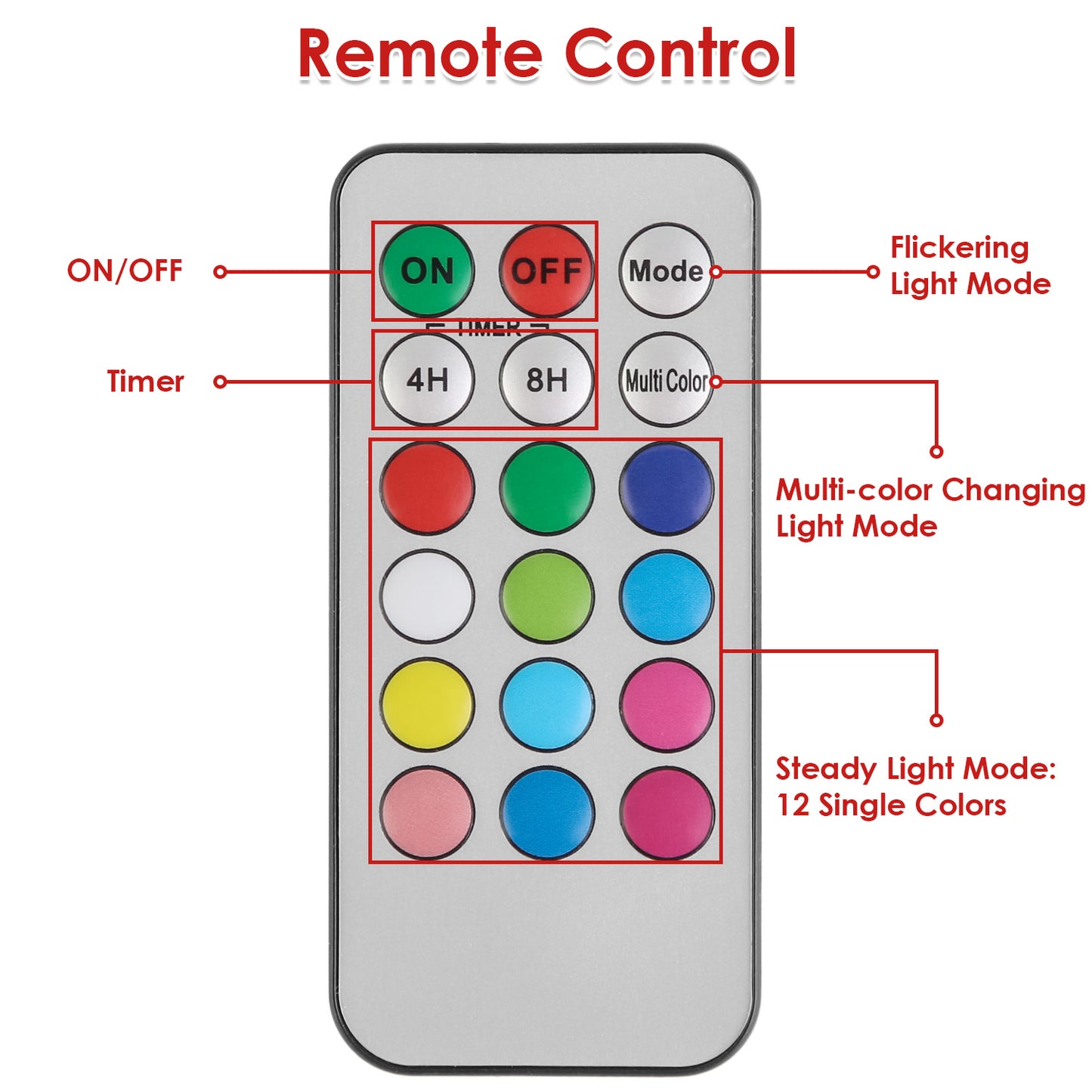 3-Pack Christmas Flameless LED Candles (Remote & Timer)
