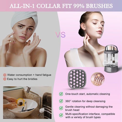 Electric Makeup Brush Cleaner with 9000 RPM Power