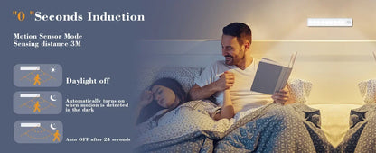 Motion Sensor LED Cabinet Light