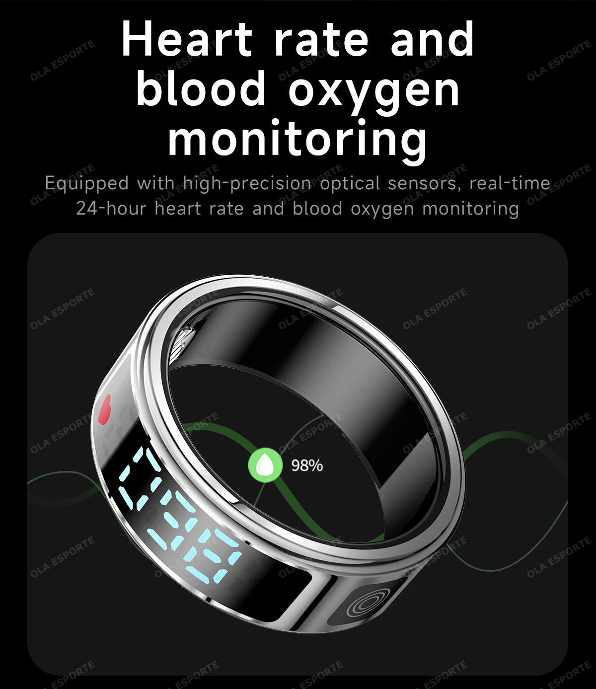 Anillo inteligente R12 2025 con pantalla táctil, carga inalámbrica, control de salud, resistente al agua hasta 5 ATM, para hombres y mujeres.