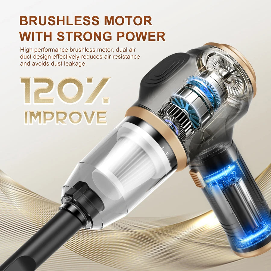 Cordless Car Handheld Vacuum Cleaner