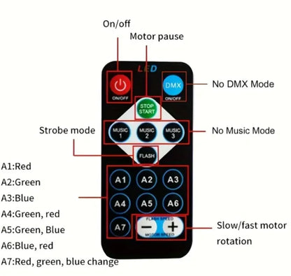 Galaxy Aurora Projector with Northern Lights Effects